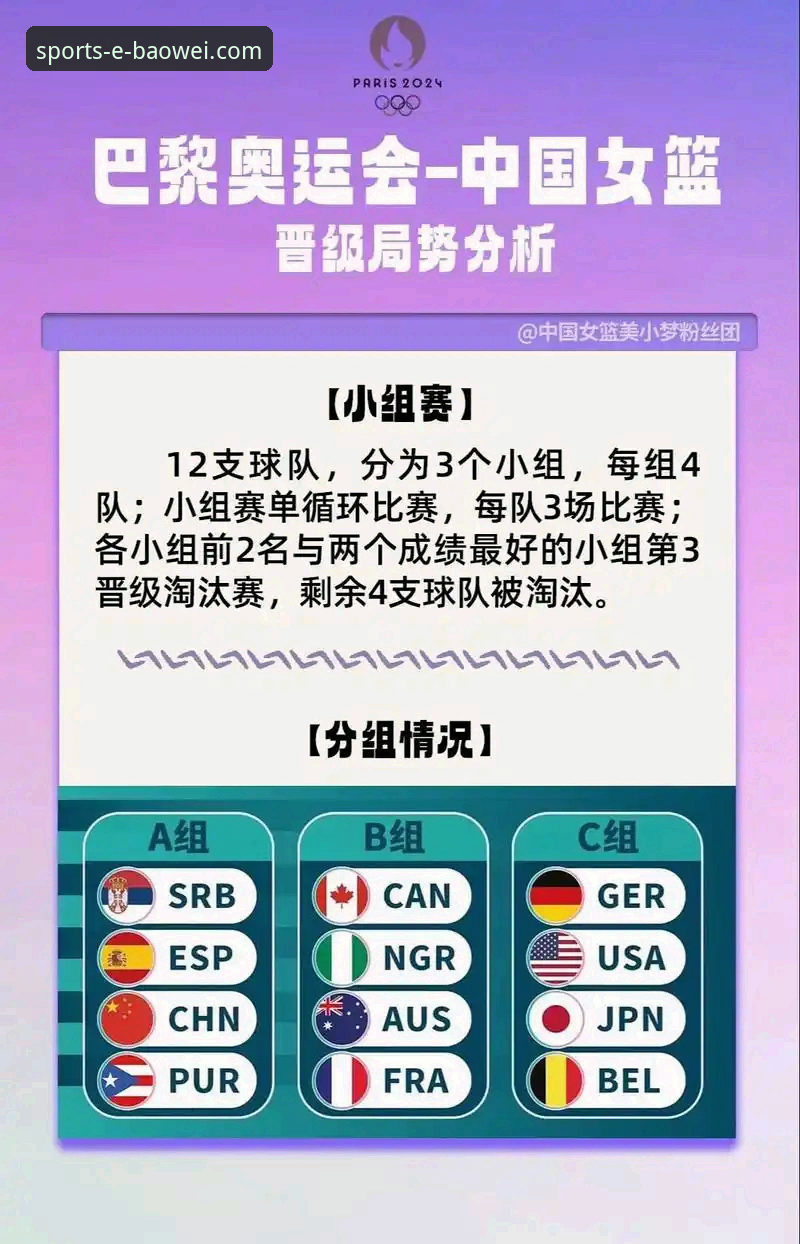 中国女篮战术变阵与后场复苏深度评测：一场胜利背后的多维解读