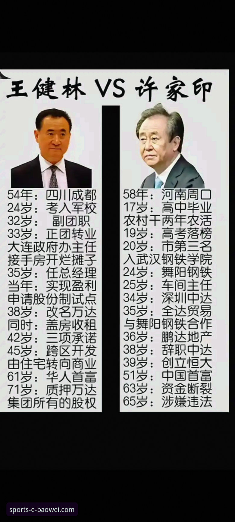 许家印案庭审与恒大足球兴衰：一次体育商业模式的深度评测